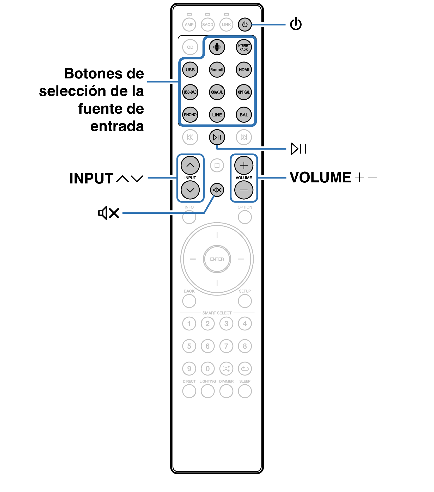 Ope Basic LINK RC004PMND